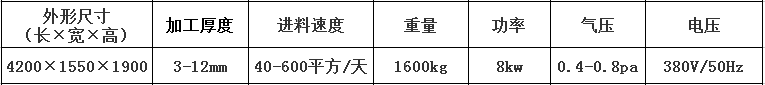 玻璃掰片機(jī)